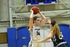 WBBall vs Fisher 1 100